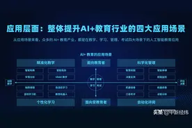 掌门教育在沪发布会宣布成立SaaS事业部 加速推进新战略布局图片