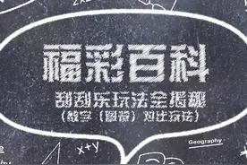 福彩刮刮乐玩法全揭秘：数字（图符）对比玩法图片