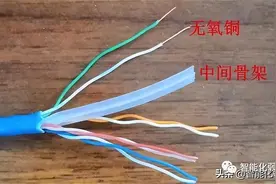 最全网线基础知识介绍，附综合布线系统工程设计与施工图片