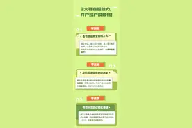 武汉天然气新功能上线！这项业务不用再跑营业厅！图片