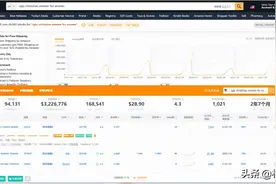 精细化拆分产品思路分享（卖家精灵操作版本）图片