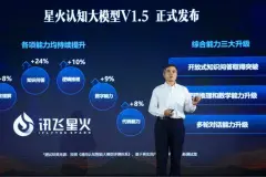 讯飞星火认知大模型V1.5体验：真变成随身智能助理了图片