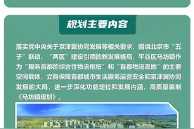 一图读懂 | 《北京市平谷区马坊镇国土空间规划及集中建设区控制性详细规划（2019年-2035年）》图片