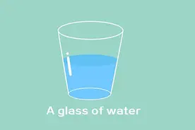 玻璃杯、保温杯、纸杯，到底用哪种喝水安全？了解一下，别用错了图片