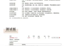 一例猫传染性腹膜炎病例康复分享--来自柳磊宠物医院图片