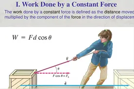 “功”是什么意思？又被翻译带歪了，直到看到 Work 我才恍然大悟图片