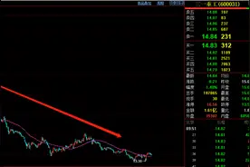 我炒股就靠一根线----30日均线第三期分享：炒股要有一股狠劲图片
