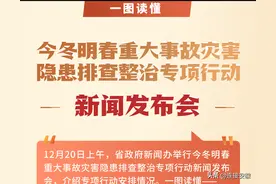 一图读懂丨今冬明春重大事故灾害隐患排查整治专项行动新闻发布会图片