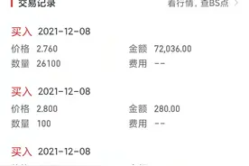 买中国能建10天赚6万，为何我仍然没卖出止盈图片