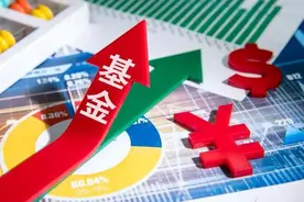 下周基金走势：宽基、科技、医药、新能源、恒生图片