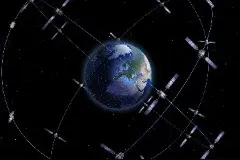 欧洲伽利略导航精度提升至0.2米，目前服务于全球超三十亿用户图片