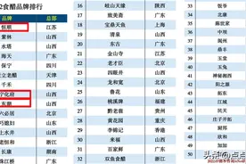 都是科技与狠活，海天酱油翻车后，醋里含苯甲酸钠图片