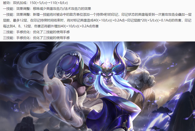 王者S30赛季：20个英雄/装备调整，战令皮肤揭晓，贵族福利升级