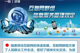 【网信普法】互联网群组信息服务管理规定（全文+图解）图片
