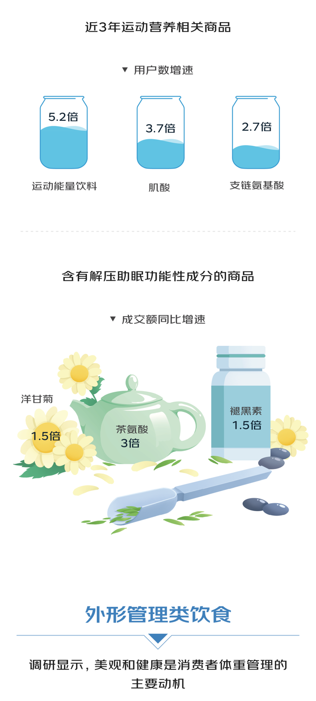 雪蛤和花胶哪个好 2026年最新雪蛤和花胶哪个好