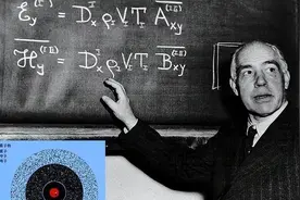 量子力学：你的人生都是设计好的，所有的挣扎都不过是白费力气图片