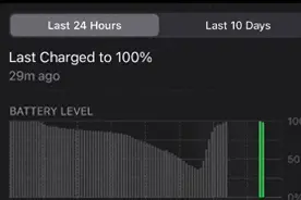 “揭秘iPhone自动关机事件，苹果客服的回应让人大吃一惊！”图片