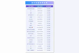 抖音打击“骗老年用户互动”的治理公告图片