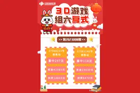 喜中357注！烟台俩站点一晚揽获3D大奖88750元！图片