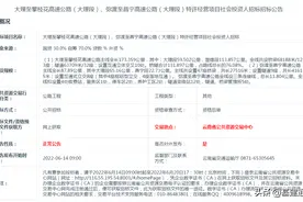 总投资超1500亿：全国13条重点高速开工倒计时图片