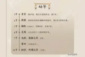古人1到100岁的称呼，不仅韵味十足而且十分有文化图片