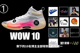 全网球鞋大咖评实战TOP 10榜中榜 韦10力压AJ37登顶前3位李宁占2席图片