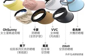 12款防晒帽主观测评：VVC头箍太紧；蕉下、蕉内获好评图片