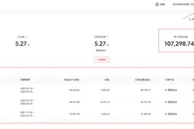 网文月入百万作者，竟有这么多！盘点月入百万网站以及投稿方式图片