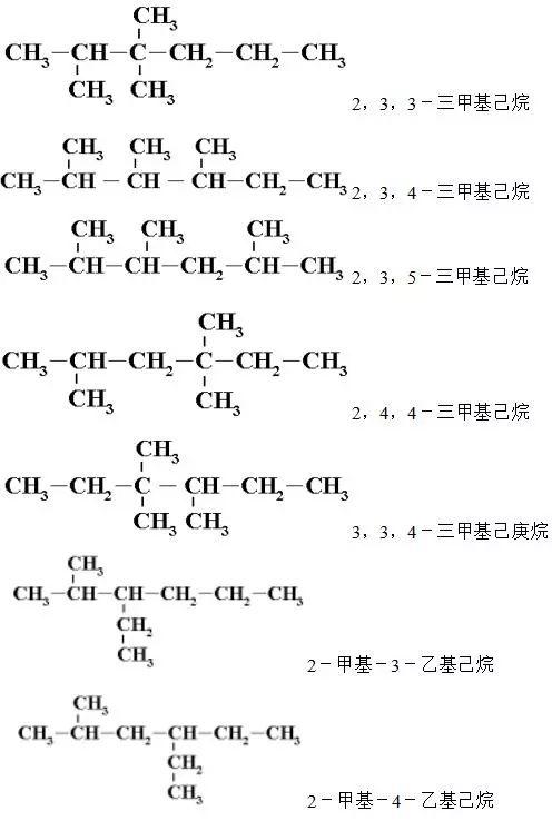 高中化学：同分异构体书写的一般思路及方法