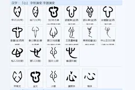 “唯”、“惟”和“维”的区别是什么？图片