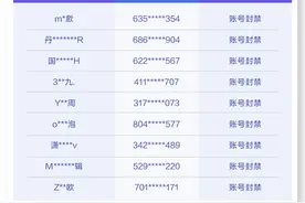 抖音开展“打击虚假粉丝”的公告（二）图片