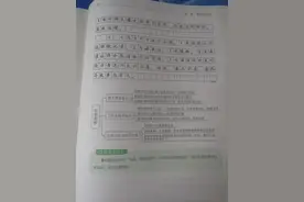 参加事业单位考试，一年只能考一次吗？图片