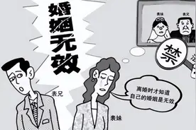 有效婚姻、无效婚姻和可撤销婚姻图片