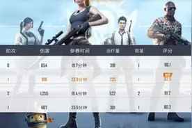 和平精英：“女神眷顾”什么意思？这些隐藏称号，非酋看了都流泪图片