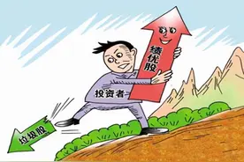 A股：具有翻倍潜力的这6只低价绩优股企业，记得收藏图片