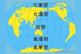 地球的五个温度带图片