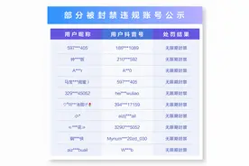 抖音暑期未成年人保护专项治理公告（第一期）图片