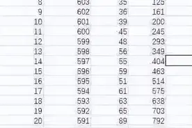 2022中考，在长沙怎么选目标高中？图片