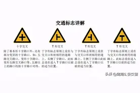 最全的图解交通标志大全图片