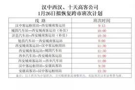 1月26日起 汉中部分跨市客运班线恢复运营图片