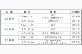 大连市教育局最新提示图片