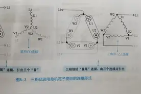 三相电机的Y形和△形接法图片