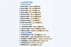 整理了一套很全的化学公式，让孩子背下来，中考化学拿高分！图片