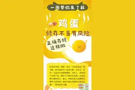 【科学原理一点通】 鸡蛋储存不当有风险，正确存储这样做图片
