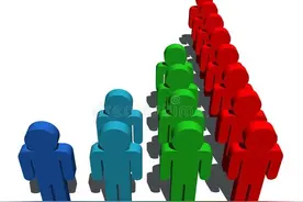 沈阳市人口持续增长：外来人口达到205.1万人，出生人口二孩率明显提升图片