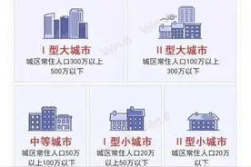 盘点中国规模最大的三个小区，人口最多的小区相当一座中型城市图片