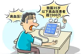 舒张压高需不需要治疗？该吃什么药？医生告诉你答案图片