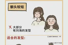 如何根据脸型 选择适合自己的发型图片