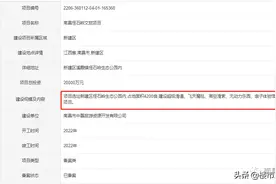 南昌怪石岭文旅项目备案，占地面积4200亩总投资约2亿元图片
