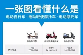 电动车和电动摩托分不清？电动自行车的问题西安交警今天讲清楚！图片